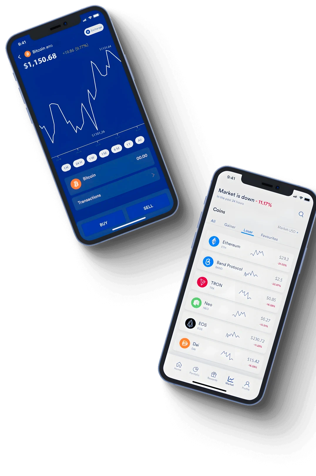 Fynvax asset management